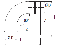 Elbow dimensions